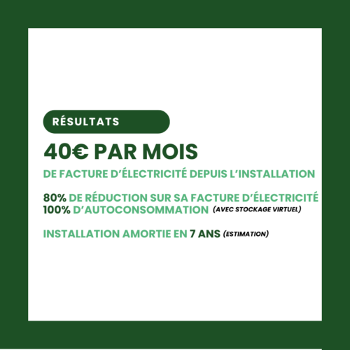 https://rr-energy.fr/wp-content/uploads/2024/04/installation-panneaux-solaires-photovoltaiques-sainte-florine-4-500x500.png