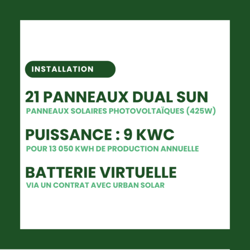 https://rr-energy.fr/wp-content/uploads/2024/06/analyse_installation_photovoltaique_castillon_du_gard-3-500x500.png